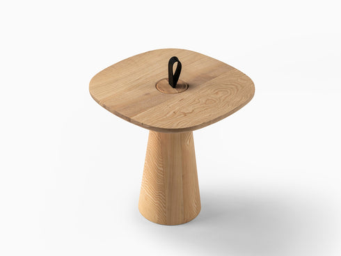 Mesa de Apoio MIGO